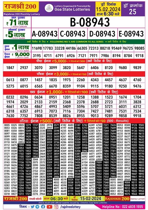 rajshree 200 monthly lottery result today